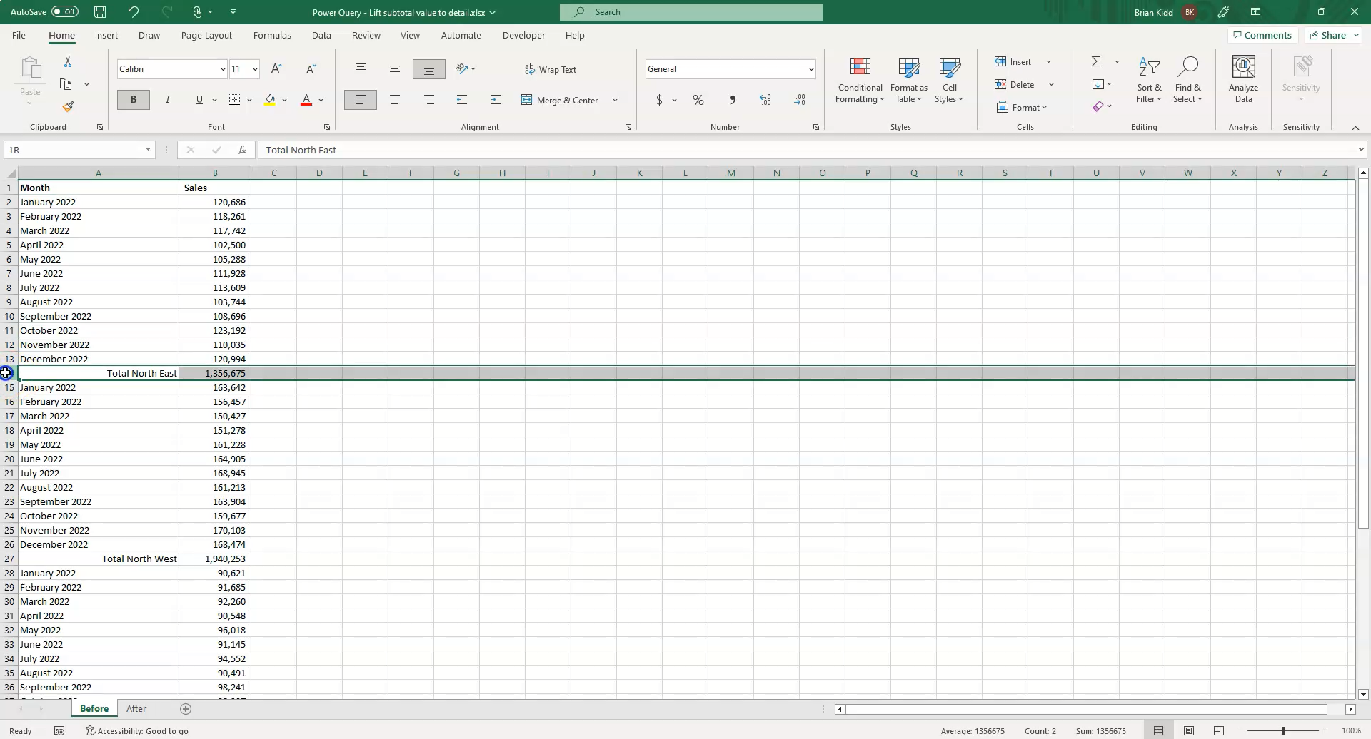 Alt Text: Raw data showing region names trapped in total rows