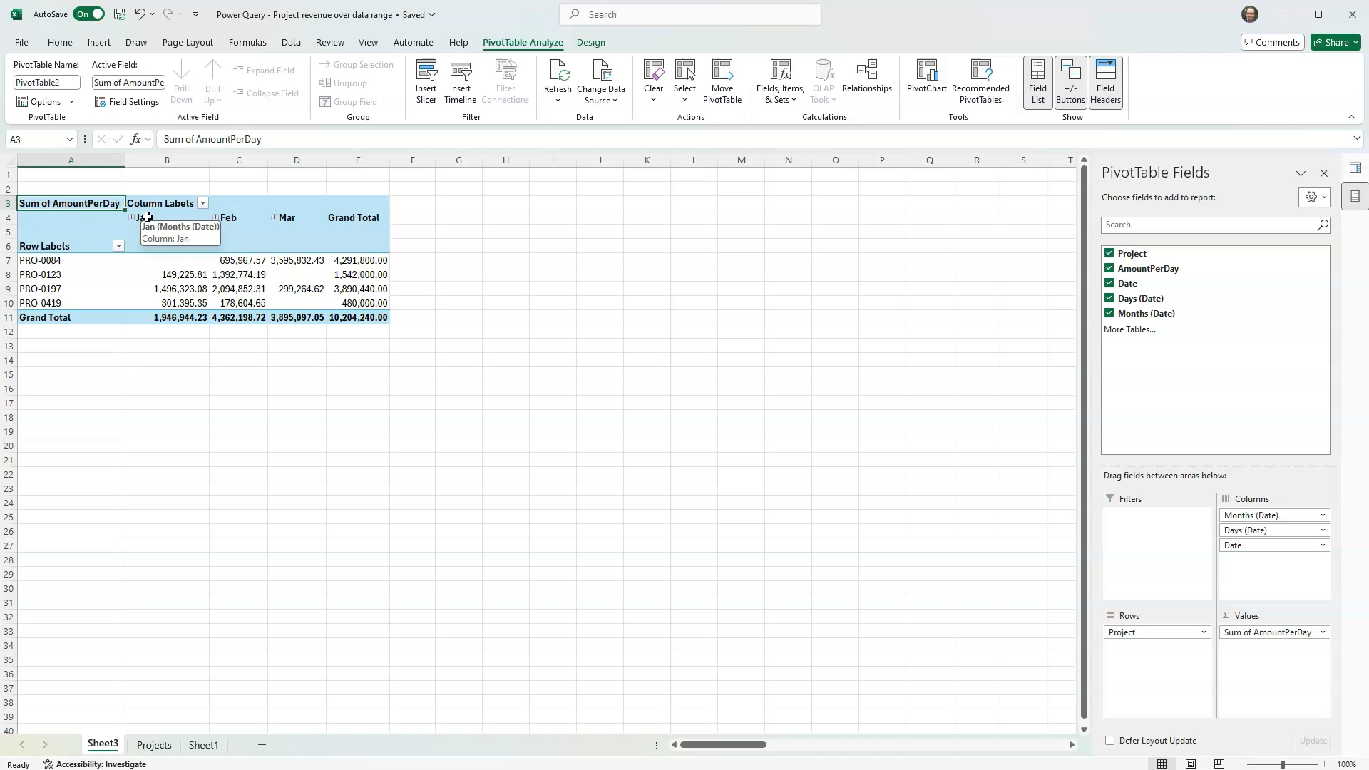 Alt Text: A final Excel Pivot Table showing the Total Planned Revenue accurately spread and summarized by month following the Power Query data transformation.